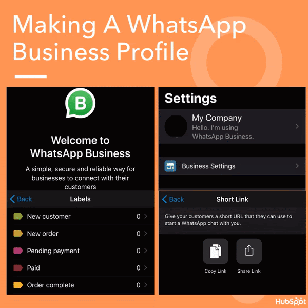 The Ultimate Guide To Using WhatsApp For Business In My Tech Manager